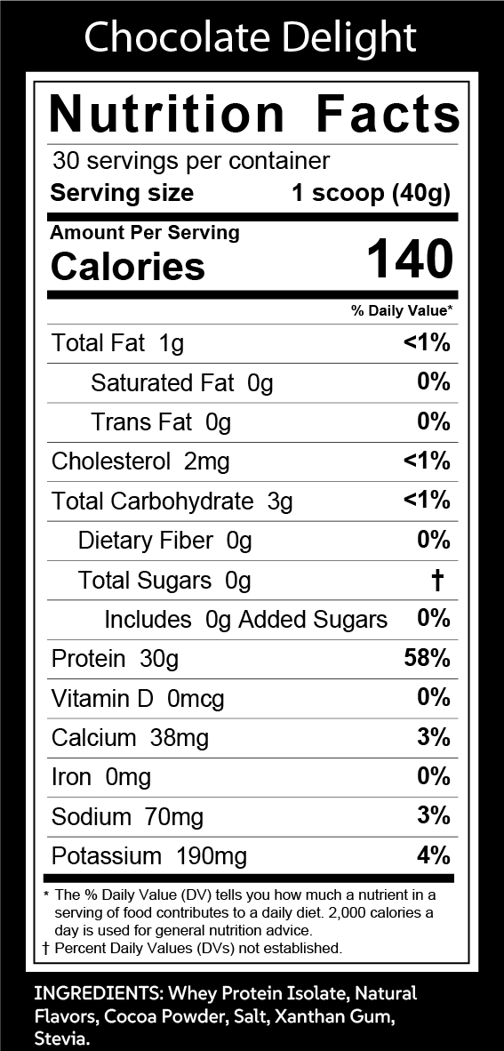 Whey Protein Isolate | 30-Servings